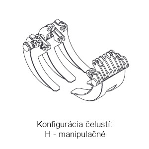 Konfigurácia čelustí H - manipulačné