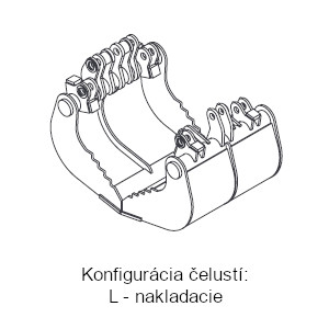 Konfigurácia čelustí L - nakladacie
