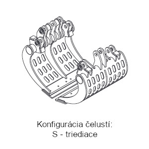 Konfigurácia čelustí S - triediace
